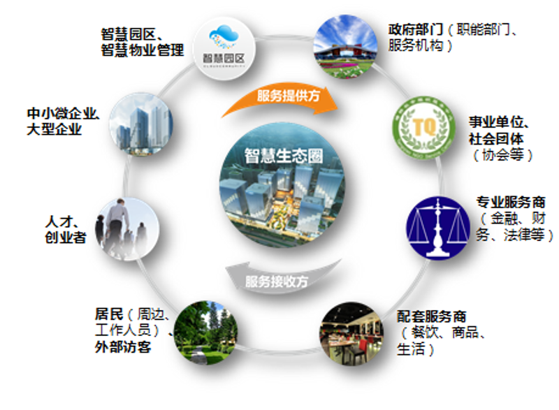 智能投票箱:如何在企业中实现高效决策