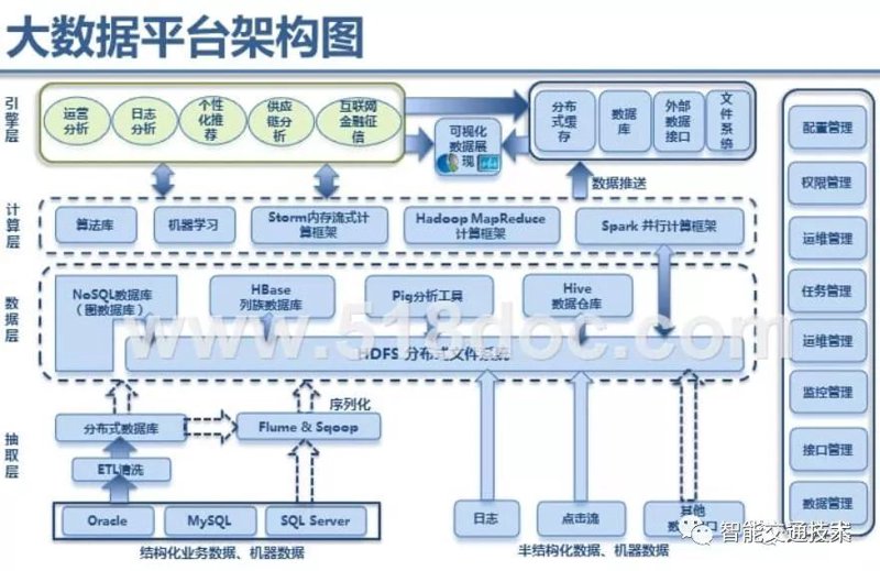 智能投票箱:提升会议效率的新利器